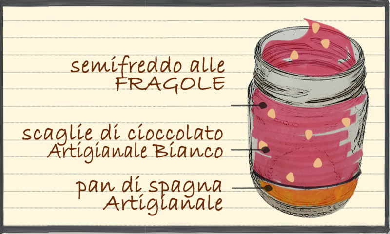 Loverie – Fragola e Cioccolato Bianco