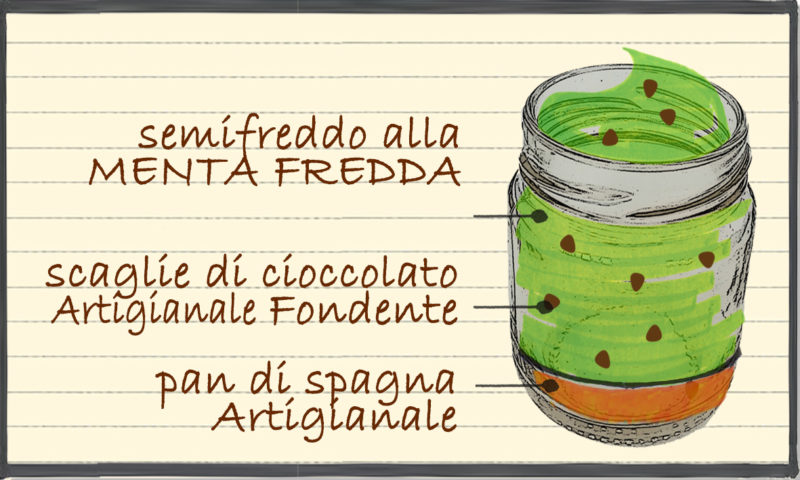Loverie – Menta e Cioccolato Fondente 72%