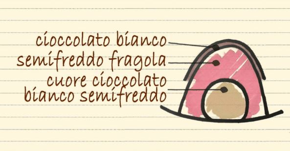 Cupole Semifreddo – Fragola con cuore al Cioccolato Bianco
