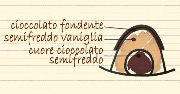 Cupole Semifreddo – Vaniglia con cuore di Cioccolato